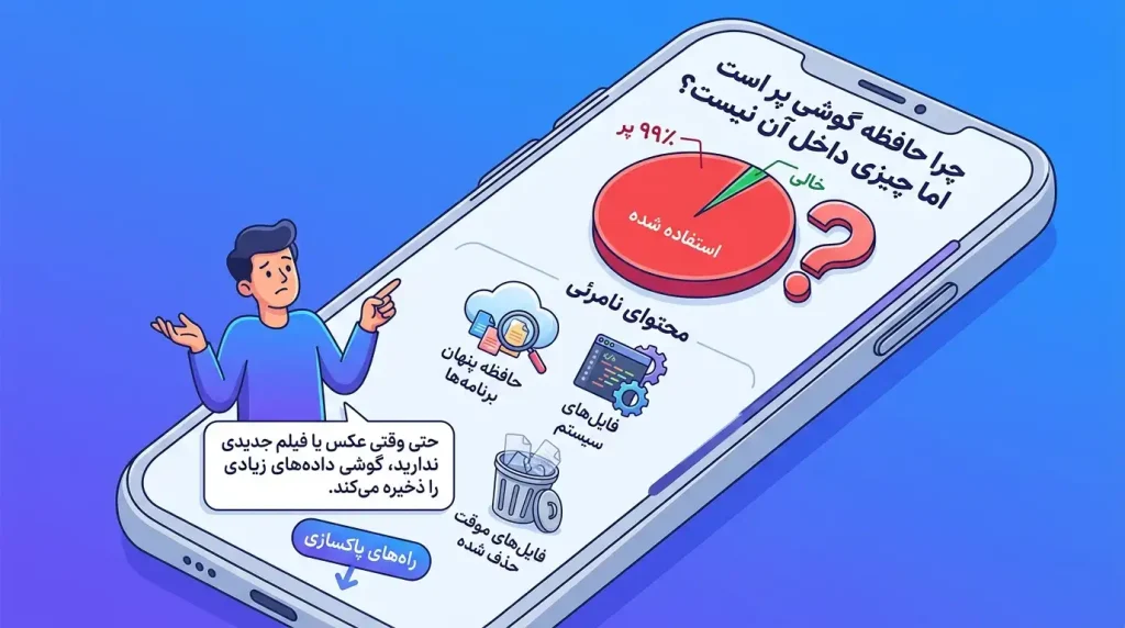 چرا حافظه گوشیم پر شده ولی چیزی توش نیست؟ (راهنمای پاکسازی Other Storage) 3 دلیل پر شدن بی دلیل حافظه گوشی