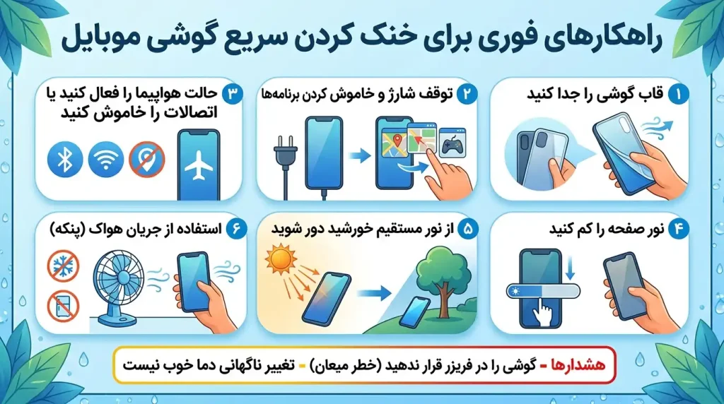 علت داغ شدن بیش از حد گوشی چیست؟ + راههای خنک کردن فوری موبایل 3 چرا گوشیم داغ میکنه