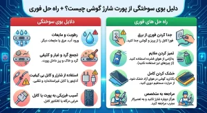 دلیل بوی سوختگی از پورت شارژ گوشی چیست؟ + راهحل فوری 4 آیا بوی سوختگی از پورت شارژ گوشی خطرناک است