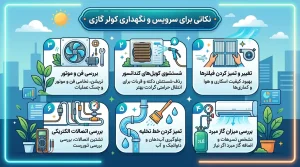 سیر تا پیاز سرویس کولر گازی (آموزش قدم به قدم اسپلیت به زبان ساده) 5 طریقه شستشوی اسپلیت
